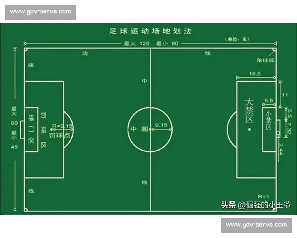 全面解析足球比赛加时赛规则与胜负判定机制新趋势发展与争议焦点