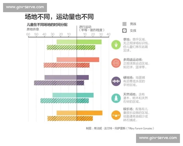 体育赛事与校园体育发展模式差异及价值取向比较研究及其社会功能探析 体育赛事与校园体育发展模式差异及价值取向比较研究及其社会功能探析