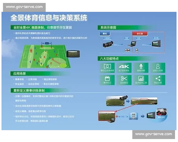 基于大数据驱动的体育赛事表现与战术决策分析研究及趋势预测模型构建 - 副本 (2) - 副本