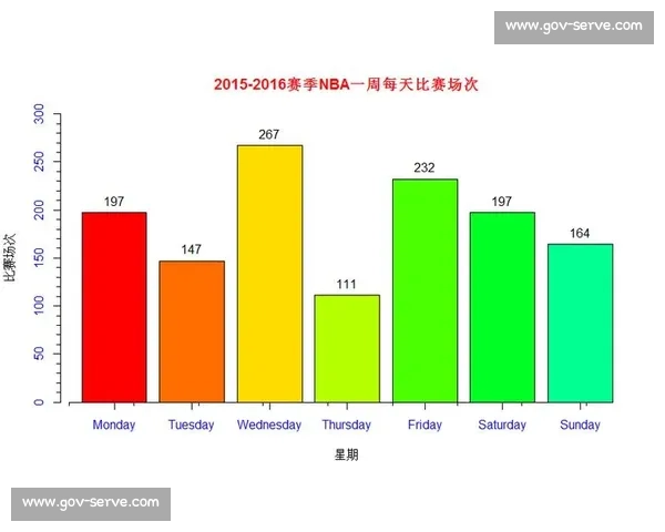篮球赛事直播大全高清赛程解说互动平台指南实时比分数据分析与观赛攻略 - 副本 - 副本