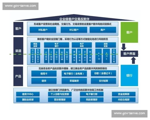 篮球比赛数据中心全面赋能赛事分析与智能决策平台建设创新发展体系 - 副本 - 副本 篮球比赛数据中心全面赋能赛事分析与智能决策平台建设创新发展体系 - 副本 - 副本