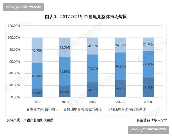 聚焦足球赛事多线路融合发展的全景观察与趋势前瞻路径与商业价值解析 - 副本 (2) 聚焦足球赛事多线路融合发展的全景观察与趋势前瞻路径与商业价值解析 - 副本 (2)