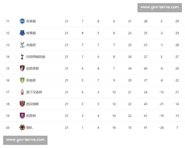 英超焦点战曼城逆转利物浦积分榜再掀波澜争冠形势骤然生变引热议 - 副本 (4) - 副本 - 副本