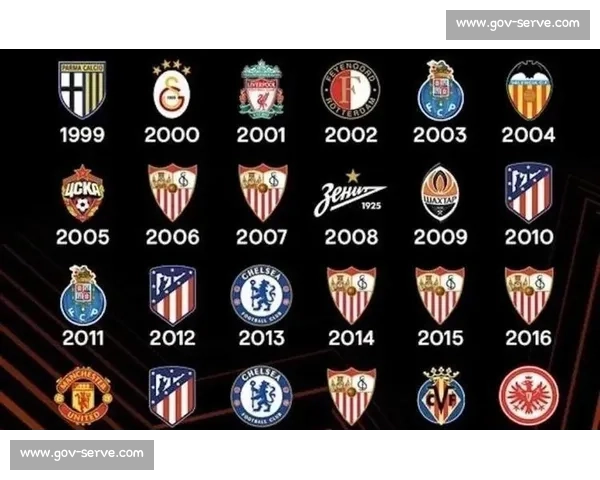 西甲足球联赛与英超联赛风格体系商业运作全面对比解析差异特点探讨 - 副本 - 副本 (4)