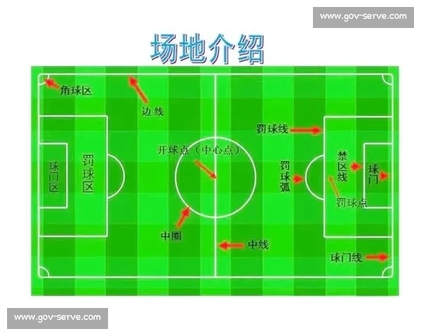 足球比赛中点球判罚规则与执行流程全面解析及常见争议情形说明 - 副本 (10) - 副本