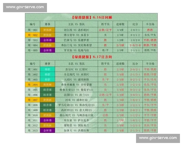 足球新手入门观赛指南从哪些赛事开始看起更合适与规则理解提升兴趣 - 副本 (7) - 副本