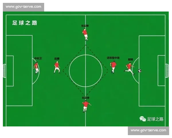 足球比赛常见术语详解从进攻防守到裁判判罚全覆盖 - 副本 - 副本 - 副本 (3) - 副本 足球比赛常见术语详解从进攻防守到裁判判罚全覆盖 - 副本 - 副本 - 副本 (3) - 副本