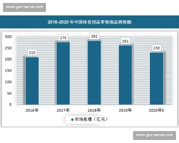 体育赛事赛制的优势与挑战分析及其对观众体验的影响