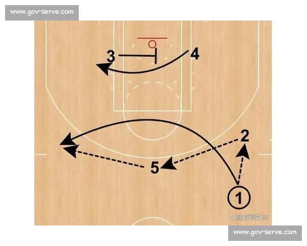 篮球比赛进攻战术全面解析与实战应用策略研究 篮球比赛进攻战术全面解析与实战应用策略研究