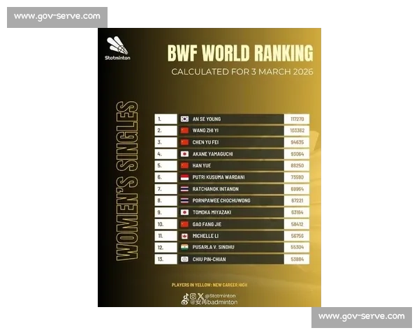 全球体育赛事最新排名全面解析与实力对比榜单 - 副本 全球体育赛事最新排名全面解析与实力对比榜单 - 副本