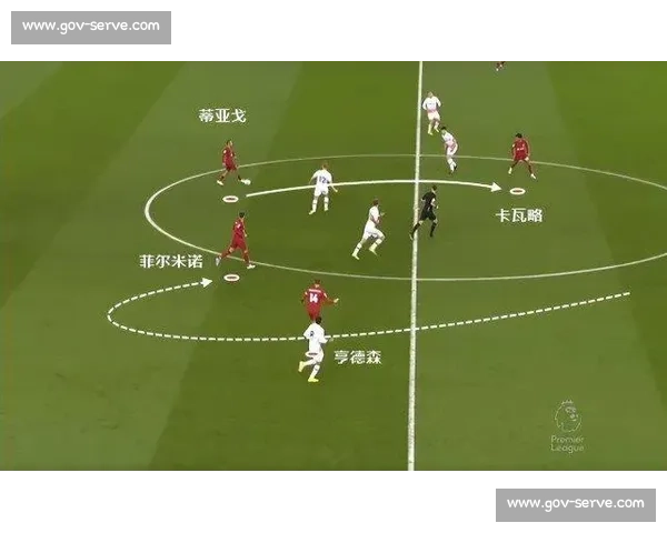 射门次数统计与分析：如何通过射门次数提升球队进攻效率与比赛胜率 - 副本 (2) - 副本