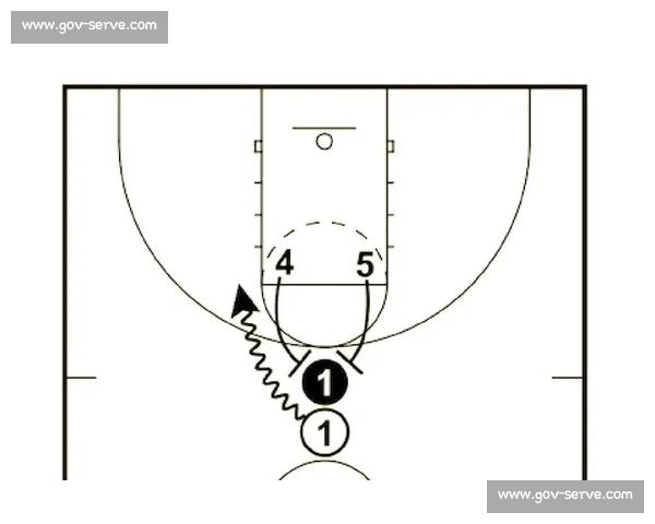 篮球比赛是否适合新手入门？从基础规则到实战技巧全面解析 - 副本 (2) - 副本